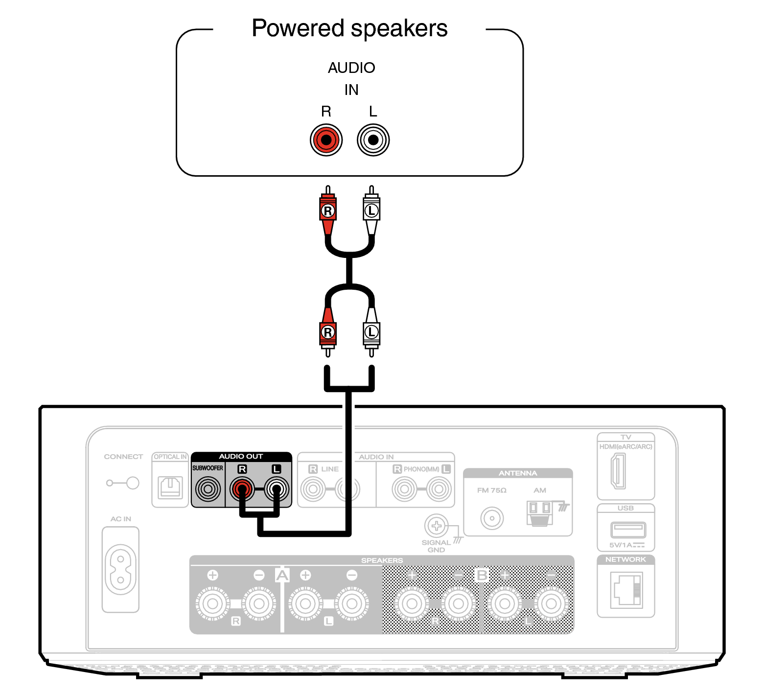 Conne Powered SP MCR60nU
